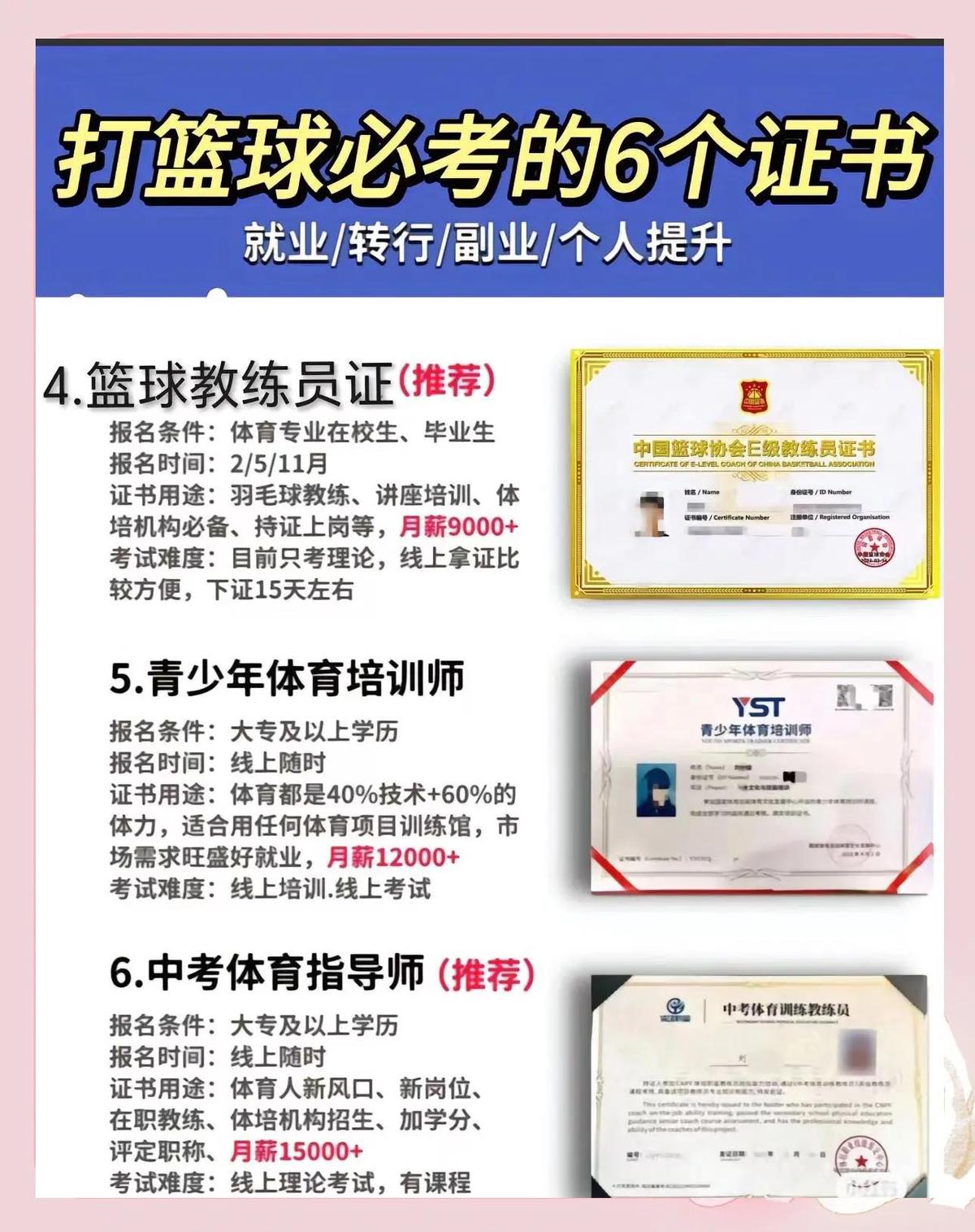 刻苦训练篮球时如何避免受伤的建议_0